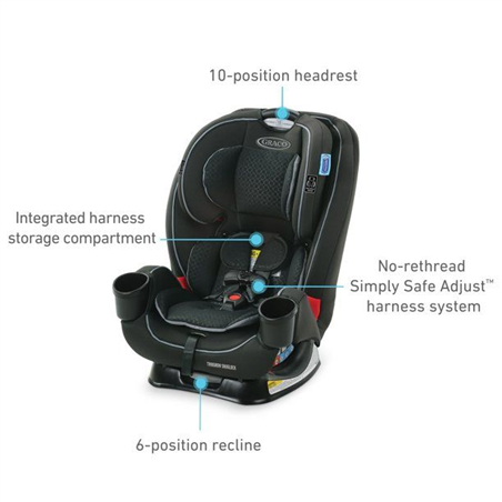 Graco TrioGrow SnugLock 3 en 1