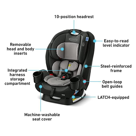 Graco TriRid 3-en-1