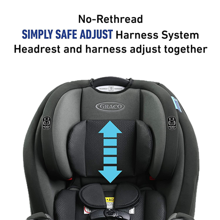 Graco TriRid 3-en-1