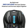 Graco TriRid 3-en-1 Graco TriRid 3-en-1