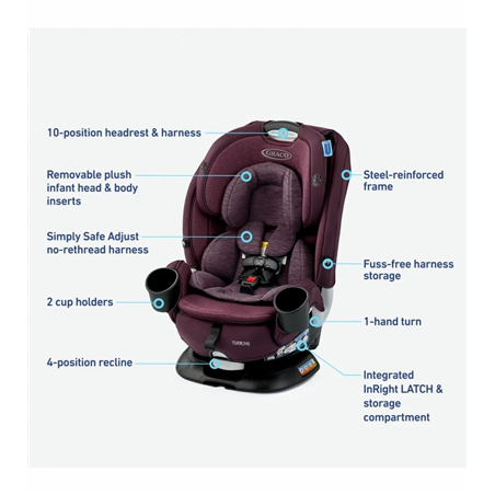 Silla para auto giratoria Graco turn to me 3 en 1