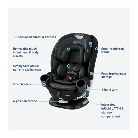 Silla para auto giratoria Graco turn to me 3 en 1