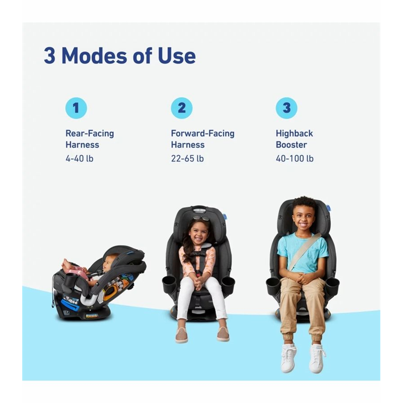 Silla para auto giratoria Graco turn to me 3 en 1