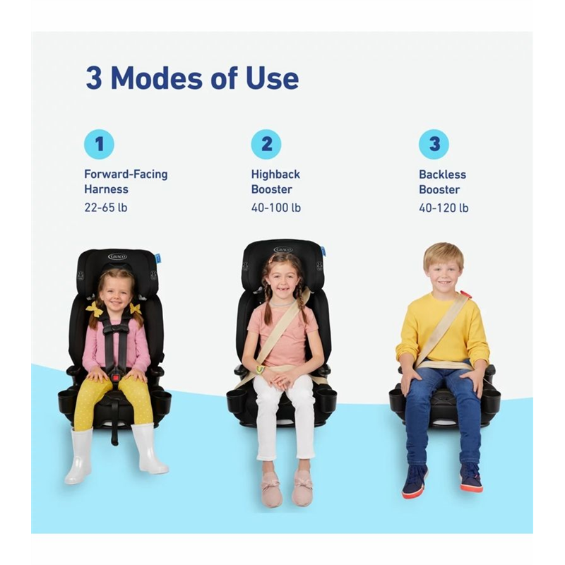 Graco Nautilus 2.0 LX 3 en 1 - Hex