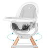 Munchkin 360° Cloud Munchkin 360° Cloud