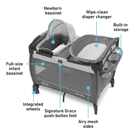 Graco pack and play  Close2Baby