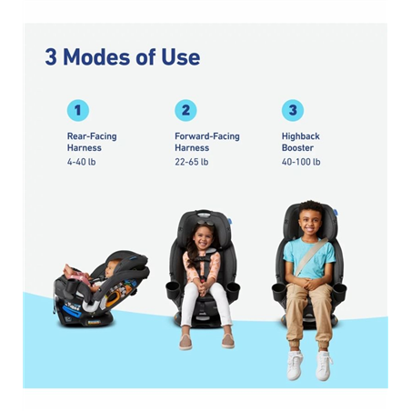 Silla para auto giratoria Graco turn to me 3 en 1