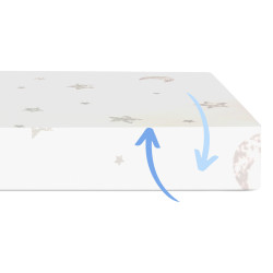 Colchón Sweet Beginnings...